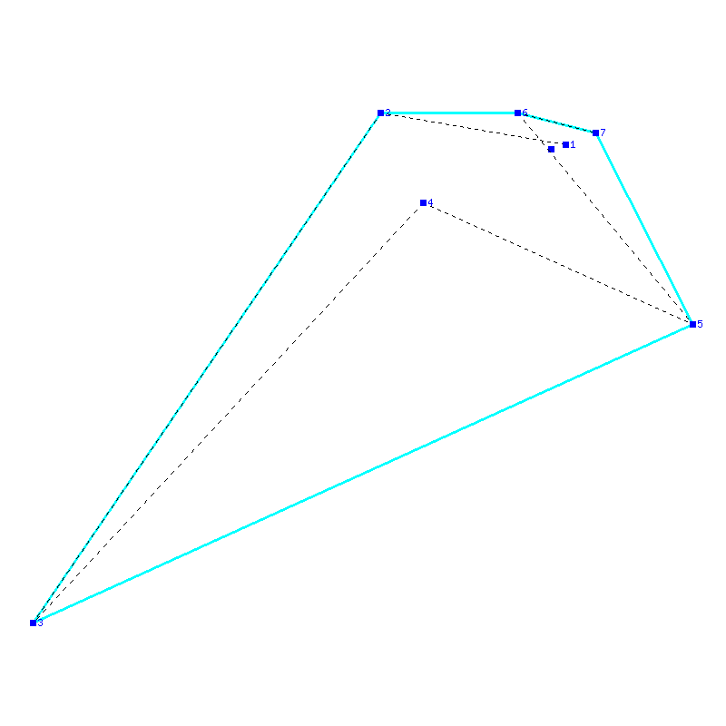 Flugauswertung